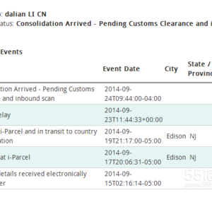 sending gift to india customs