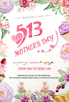 send mothers day gift via text